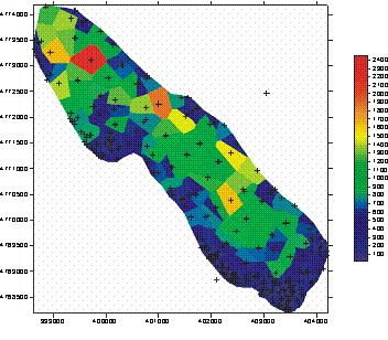 Numerical simulation of groundwater flow patterns using flux as